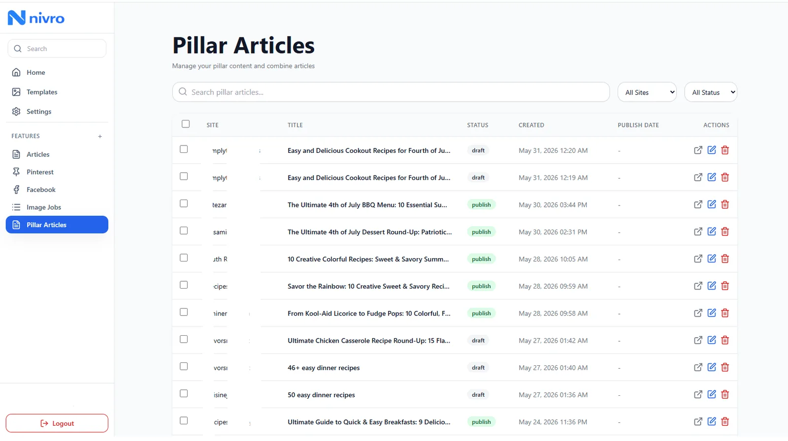 Nivro Pillar Articles